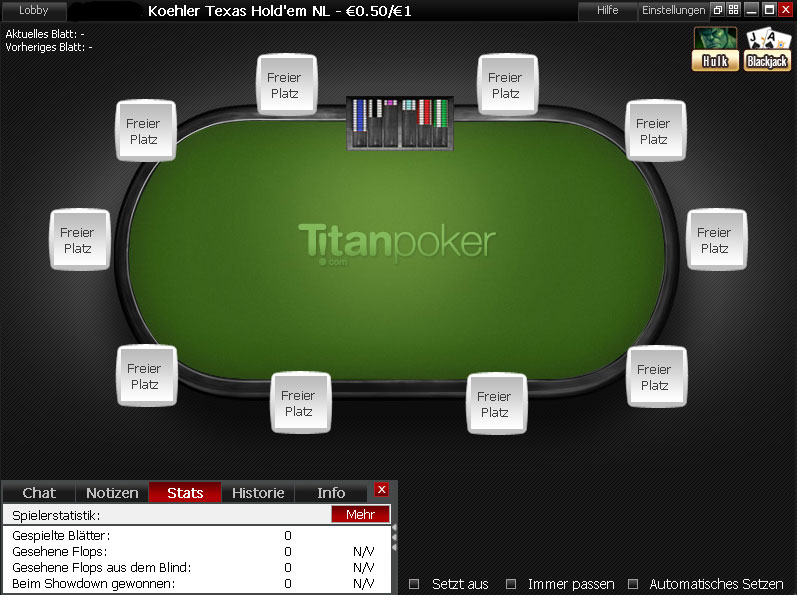 Titan Poker Pokerraum